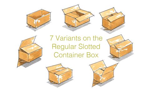 Understanding the Regular Slotted Container (RSC) And Variants.